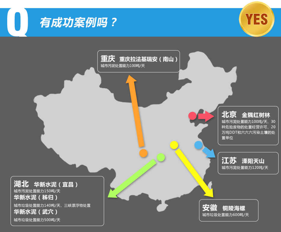 1.t֣̎100/졢30NΣU(xin)U̎ý(jng)IS20fDDTȾ̎Æλ2.VԽˮࣺ̎600/졣齭ˮࣺUƤ̎1.2f/3.ؑcؑc𰲣ɽ̎100/졣4.Aˮࣨ˲̎150/Aˮࣨw̎140/{Ư̎AˮࣨѨ̎500/5.~꺣̎600/졣6.Kɽ̎120/